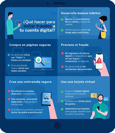chxidz|Alerta por estafas en Internet: Revisa la lista de 46 sitios que .